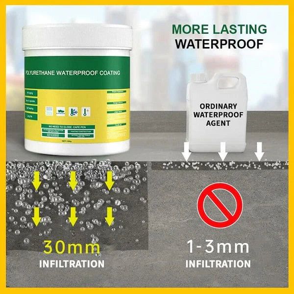 Efficient Leak privation Waterproof Glue